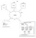 Fig. 01 - System and method for identifying and mitigating redundancies in stored data
