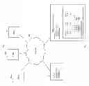 Fig. 02 - System and method for identifying and mitigating redundancies in stored data