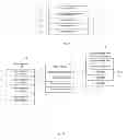 Fig. 04 - System and method for identifying and mitigating redundancies in stored data