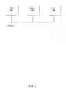 Fig. 06 - Transaction log management