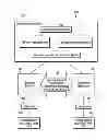 Fig. 01 - Maintaining a mirrored file system for performing defragmentation