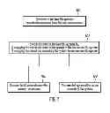 Fig. 06 - Maintaining a mirrored file system for performing defragmentation