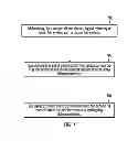 Fig. 08 - Maintaining a mirrored file system for performing defragmentation