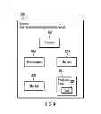 Fig. 09 - Maintaining a mirrored file system for performing defragmentation