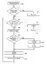 Fig. 01 - Optimized b-tree
