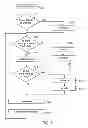 Fig. 04 - Optimized b-tree