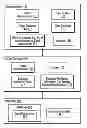 Fig. 01 - Client and database problem determination and monitoring