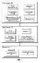Fig. 02 - Client and database problem determination and monitoring