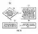 Fig. 06 - Client and database problem determination and monitoring