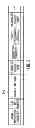 Fig. 07 - Client and database problem determination and monitoring