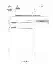Fig. 07 - METHOD AND APPARATUS FOR MULTIPLE PERSONALITY SUPPORT AND DYNAMIC PERSONALITY SELECTION