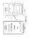 Fig. 08 - METHOD AND APPARATUS FOR MULTIPLE PERSONALITY SUPPORT AND DYNAMIC PERSONALITY SELECTION