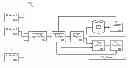 Fig. 01 - Searching for associated events in log data