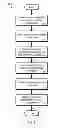 Fig. 07 - Searching for associated events in log data