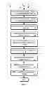Fig. 08 - Searching for associated events in log data