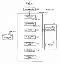 Fig. 02 - PRODUCT SEARCH DEVICE, PRODUCT SEARCH METHOD, AND COMPUTER PROGRAM PRODUCT