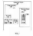 Fig. 02 - Method and apparatus for searching message data in a portable electronic device