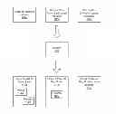 Fig. 01 - System for forensic analysis of search terms