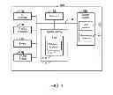 Fig. 02 - Method and system for performing system maintenance in a computing device
