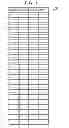 Fig. 08 - Dividing device, dividing method, and recording medium