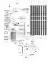 Fig. 02 - Inserting data into an in-memory distributed nodal database