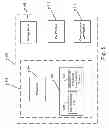 Fig. 06 - Calculation of properties of objects/shapes across versions of applications