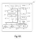 Fig. 08 - Calculation of properties of objects/shapes across versions of applications