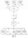 Fig. 09 - Calculation of properties of objects/shapes across versions of applications