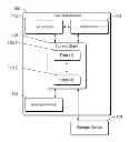 Fig. 01 - Use of delete notifications by file systems and applications to release storage space