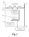 Fig. 02 - Use of delete notifications by file systems and applications to release storage space