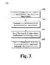 Fig. 04 - Use of delete notifications by file systems and applications to release storage space