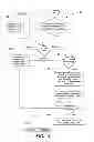Fig. 05 - Managing global cache coherency and access permissions