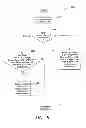 Fig. 08 - Managing global cache coherency and access permissions