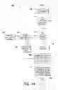 Fig. 16 - Managing global cache coherency and access permissions