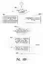 Fig. 19 - Managing global cache coherency and access permissions
