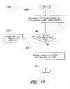Fig. 20 - Managing global cache coherency and access permissions