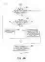 Fig. 28 - Managing global cache coherency and access permissions
