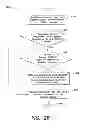 Fig. 30 - Managing global cache coherency and access permissions