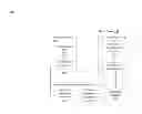 Fig. 01 - Client application integration for workflows