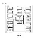 Fig. 02 - Systems, computer program products, and methods for generating custom web pages for mobile device