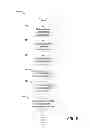 Fig. 07 - Systems, computer program products, and methods for generating custom web pages for mobile device