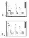 Fig. 09 - Method and apparatus for context-based grouping