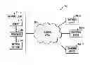 Fig. 01 - MANAGEMENT OF USER EQUIPMENT SECURITY STATUS FOR PUBLIC WARNING SYSTEM