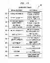 Fig. 04 - MANAGEMENT OF USER EQUIPMENT SECURITY STATUS FOR PUBLIC WARNING SYSTEM