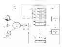Fig. 01 - Virtual network services