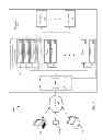 Fig. 02 - Virtual network services