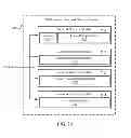 Fig. 03 - Virtual network services