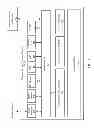 Fig. 06 - Virtual network services