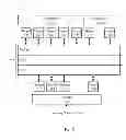 Fig. 07 - Virtual network services
