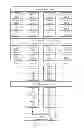 Fig. 08 - Virtual network services